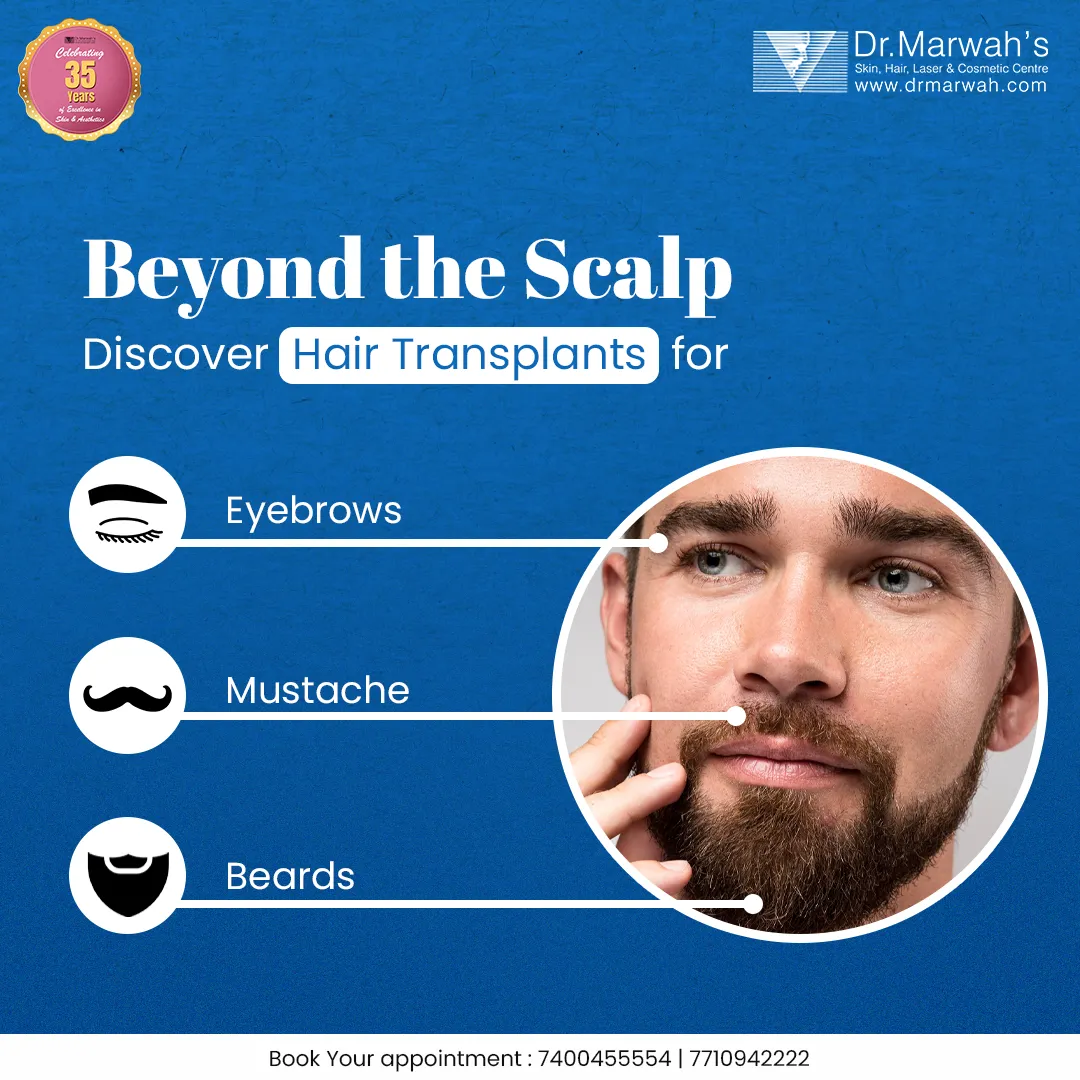 Dr. Marwah's Clinic
