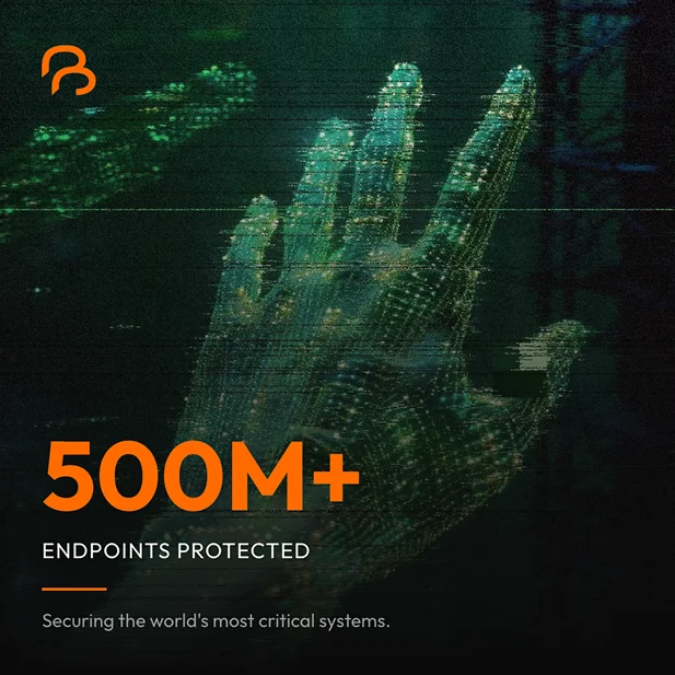 Endpoints Protected